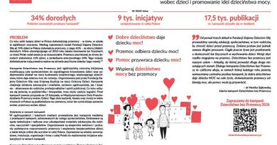 Dzieciństwo bez przemocy 2026.